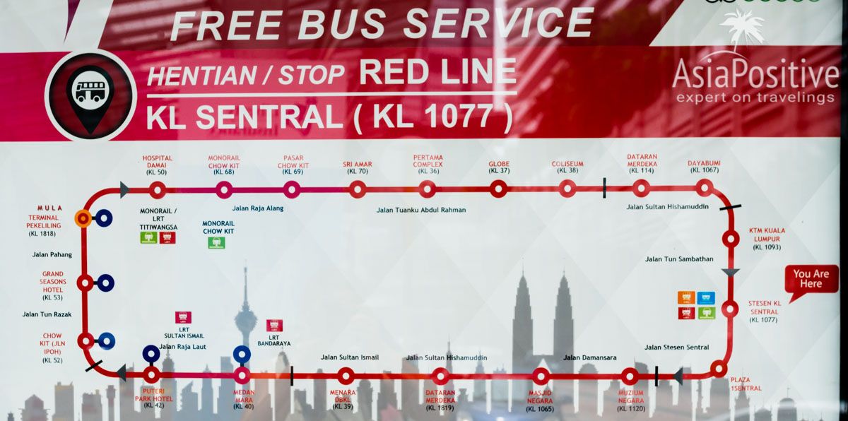Красный маршрута бесплатного автобуса | Виды автобусов в Куала-Лумпуре, как ими пользоваться и как можно ездить на автобусе по достопримечательностям Куала-Лумпура бесплатно.| Автобусы в Куала-Лумпуре (Малайзия): рейсовые, туристические и бесплатные | Путешествия по Азии AsiaPositive.com