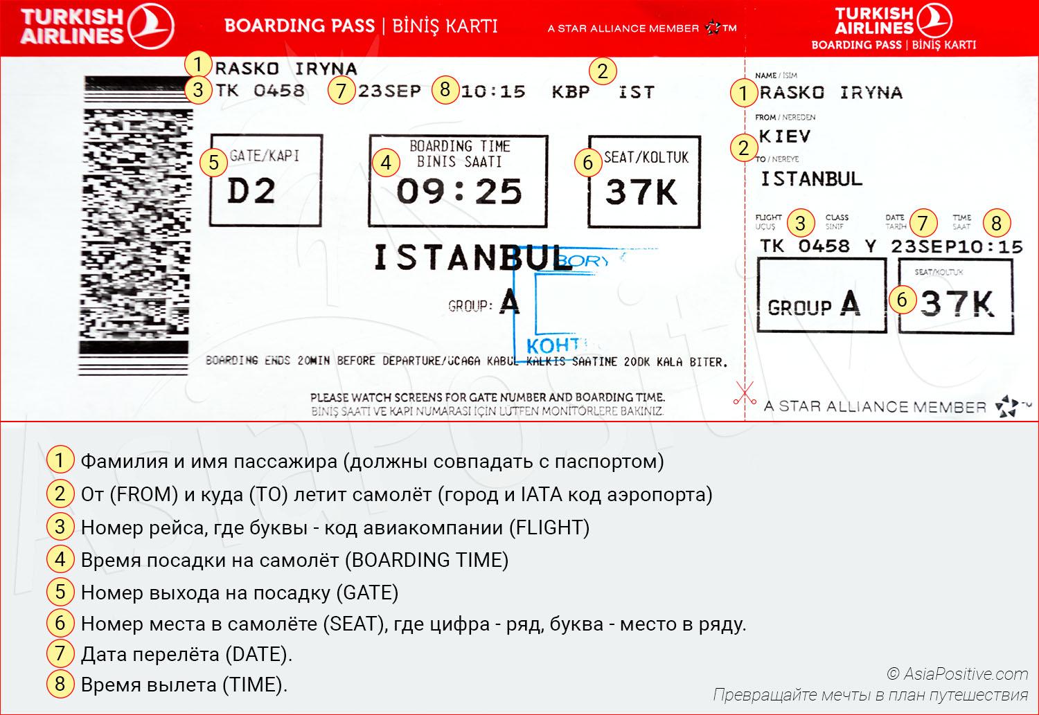 Фото посадочного талона на самолёт с разъяснением, какую указанную в талоне важную информацию нужно знать каждому пассажиру | Путешествия AsiaPositive.com