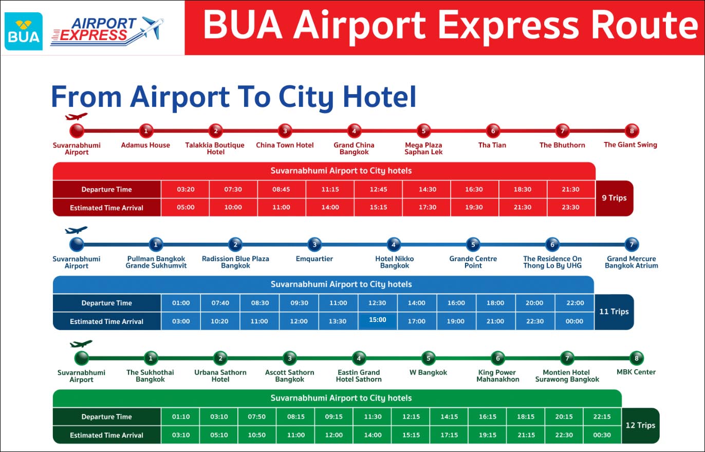 Express bus routes from the airport to Bangkok | Thailand