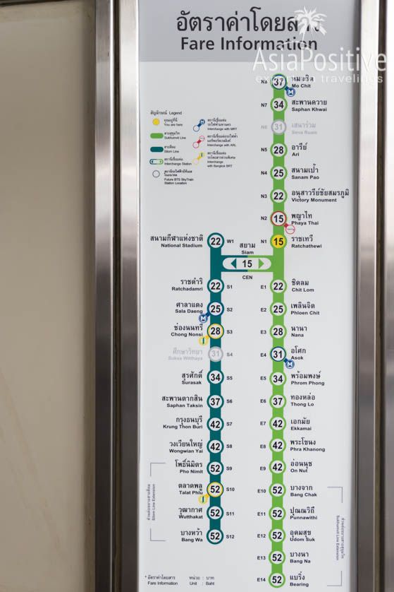 Стоимость проезда на BTS от станции Siam | Как разобраться в схеме метро Бангкока, как купить билеты и сэкономить своё время на их покупке, куда можно доехать на Metro и BTS Банкока. | Путешествия с AsiaPositive.com