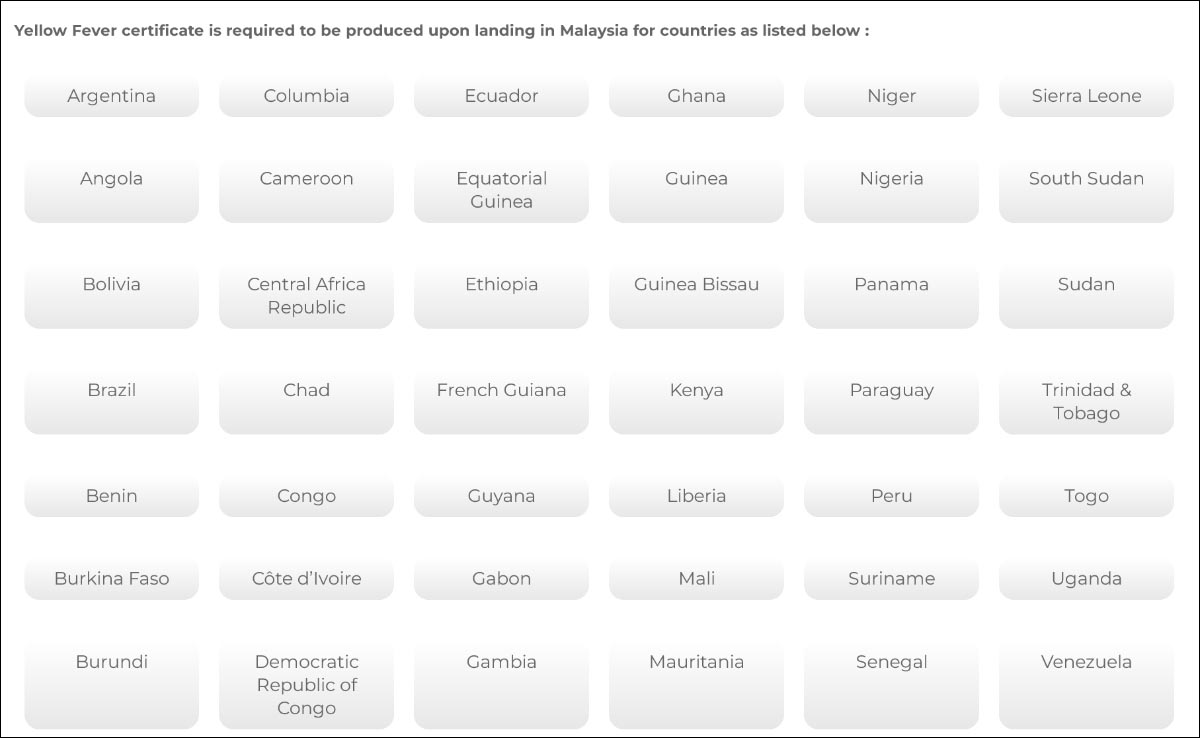 Список стран, для которых Малайзия требует сертификат вакцинации от жёлтой лихорадки