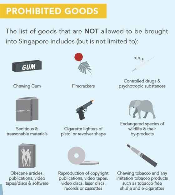 Запрещённые для ввоза в Сингапур товары | Что нельзя ввозить в Сингапур, за что нужно платить таможенную пошлину и акцизный сбор. Таможенные правила Сингапура. | Позитивные путешествия AsiaPositive.com
