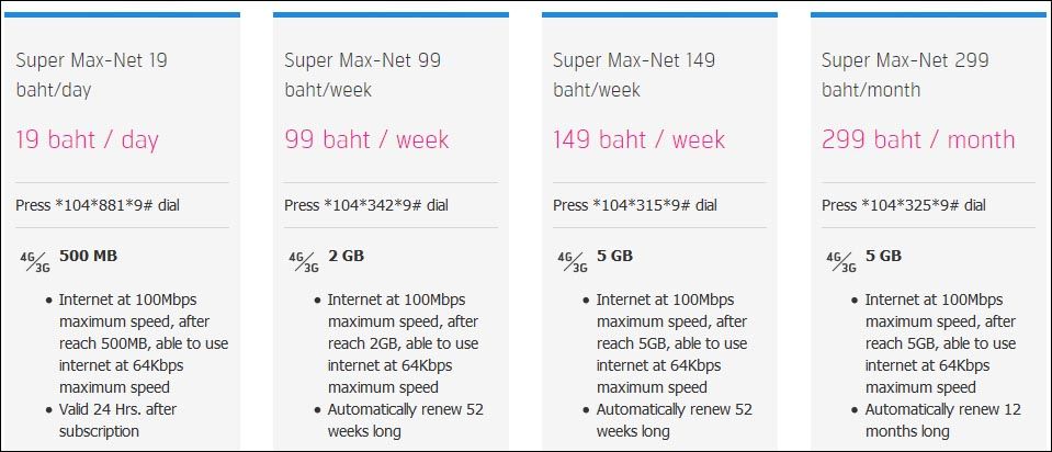 Examples of packages for 4G Internet from Dtac | Internet in Thailand | Travelling in Asia with AsiaPositive.com