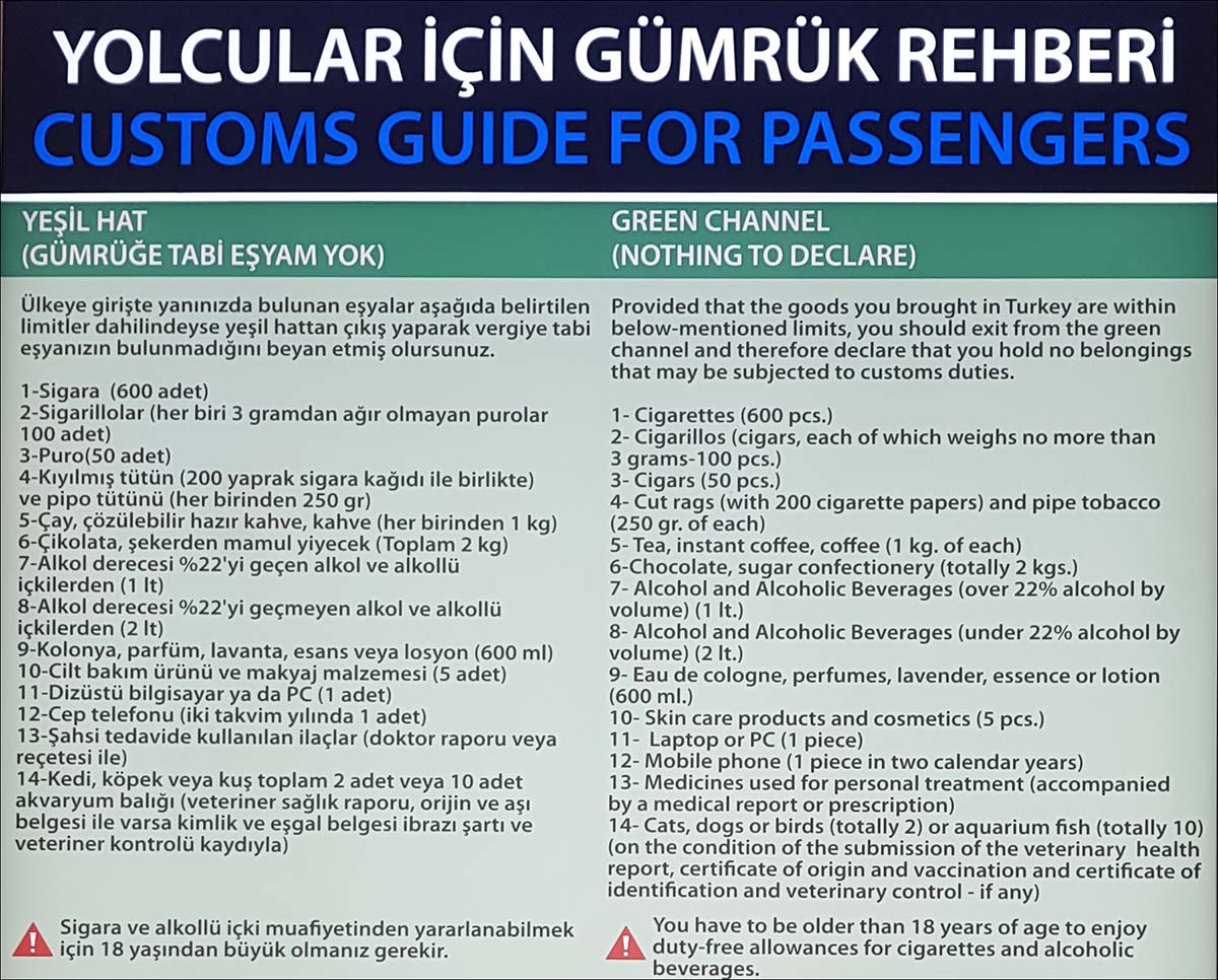 Нормы для прохождения таможенного контроля при въезде в Турцию по Зелёному коридору (плакат в аэропорту Стамбула)
