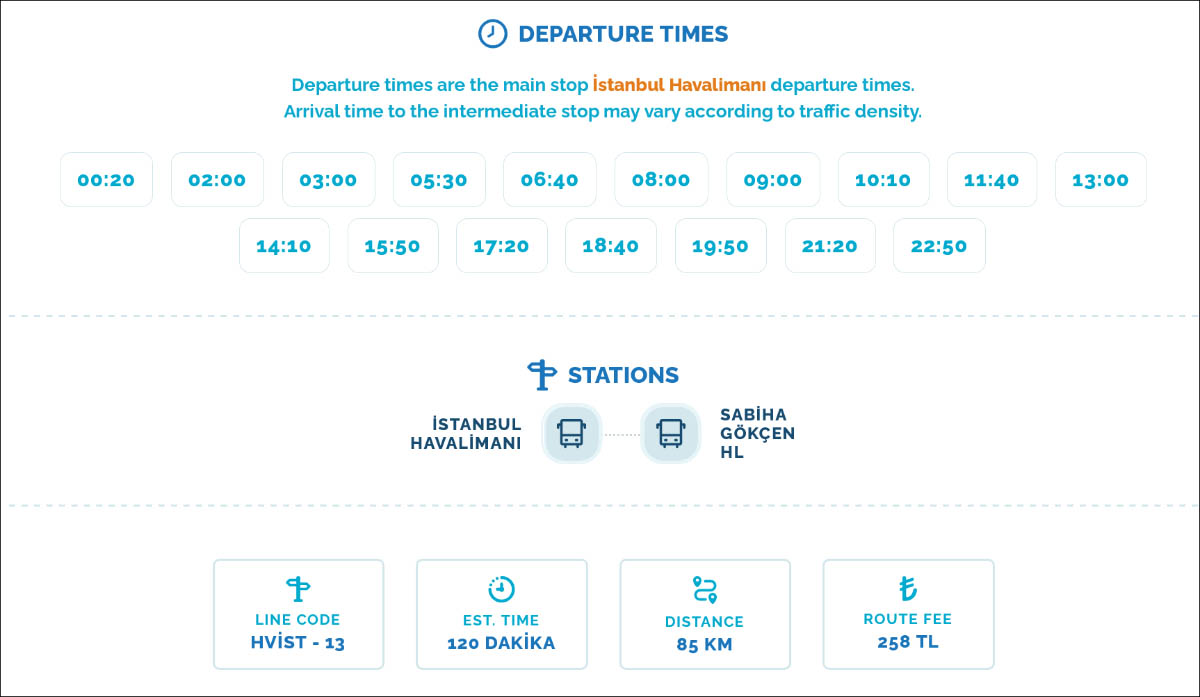 Расписание, стоимость и маршрут автобуса из Аэропорта Стамбула в аэропорт Сабихи Гёнчен