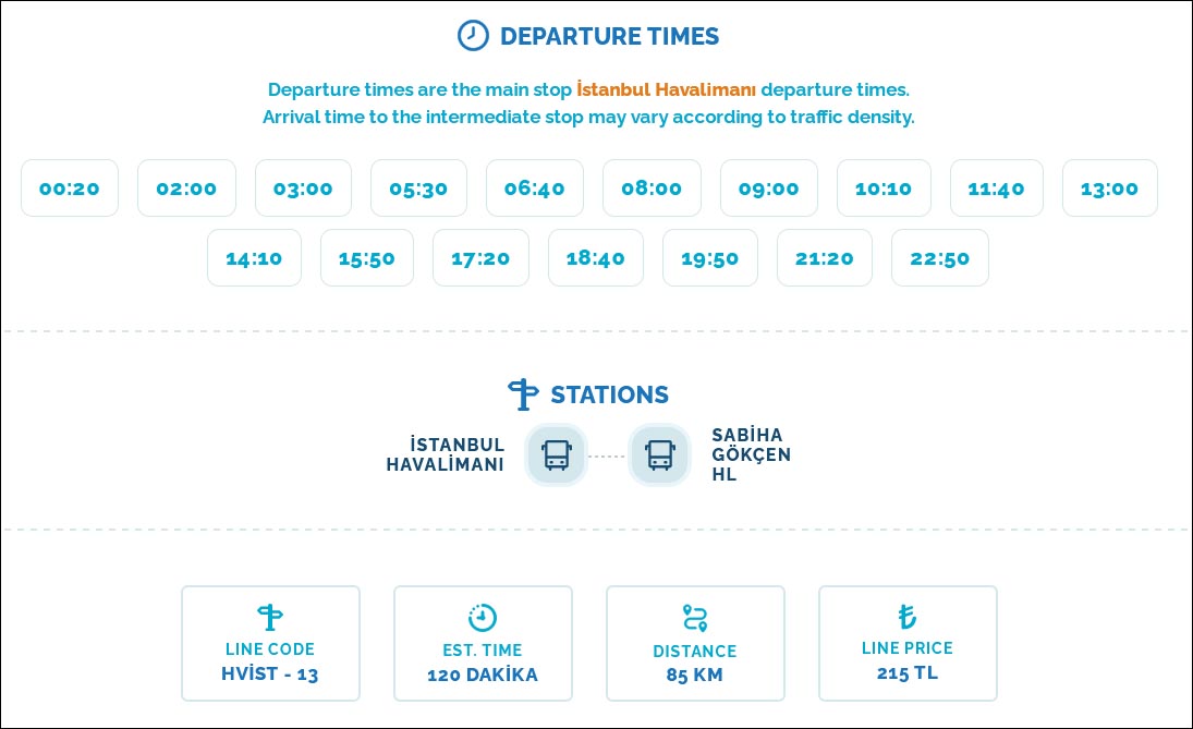 Istanbul Airport to Sabiha Gönçen Airport Bus Timetable (valid at the time this article was updated)