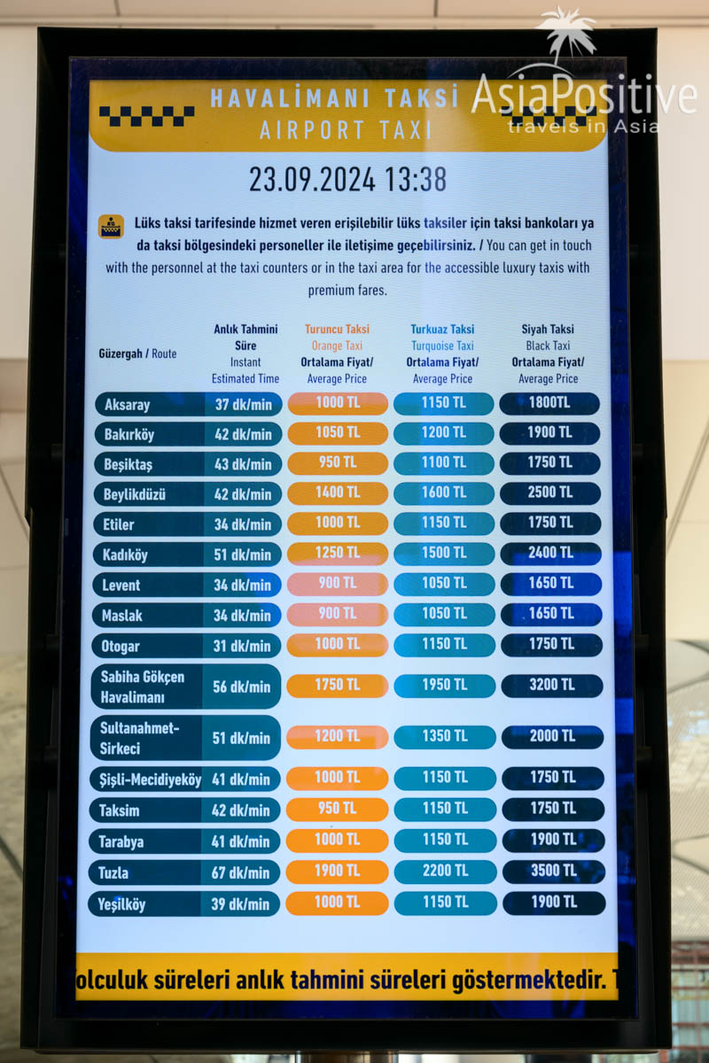 Approximate cost of a taxi from Istanbul airport