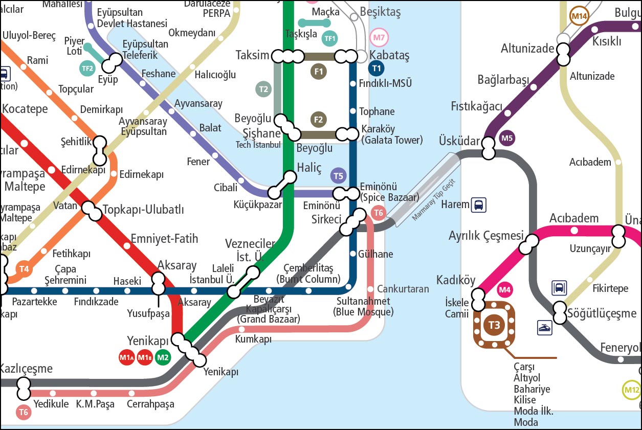 Схема общественного транспорта в центре Стамбула