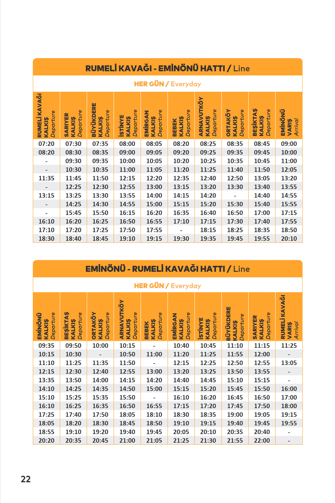 RUMELİ KAVAĞI - EMİNÖNÜ Ferry Line Timetable