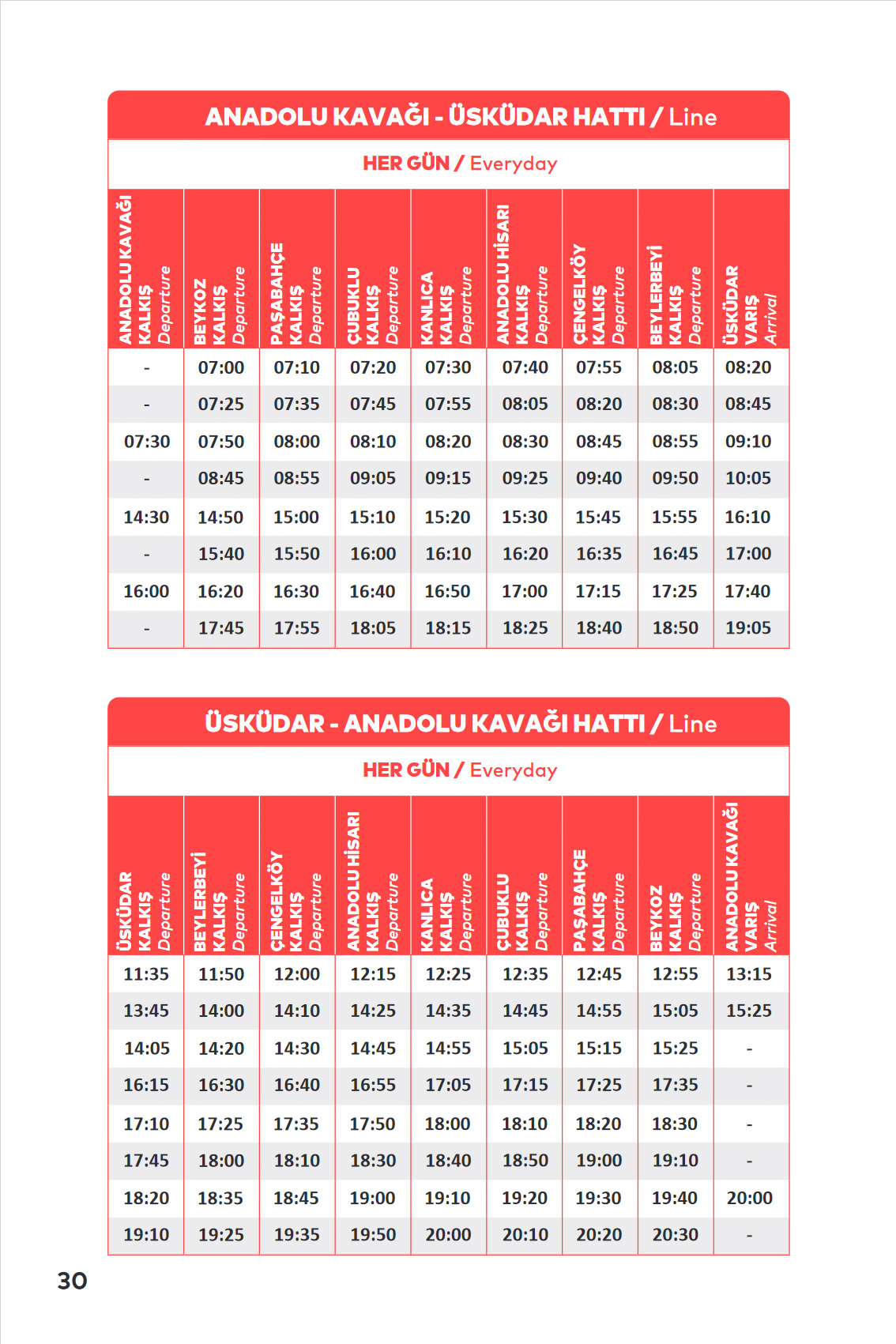 ANADOLU KAVAĞI - ÜSKÜDAR Ferry Line Timetable