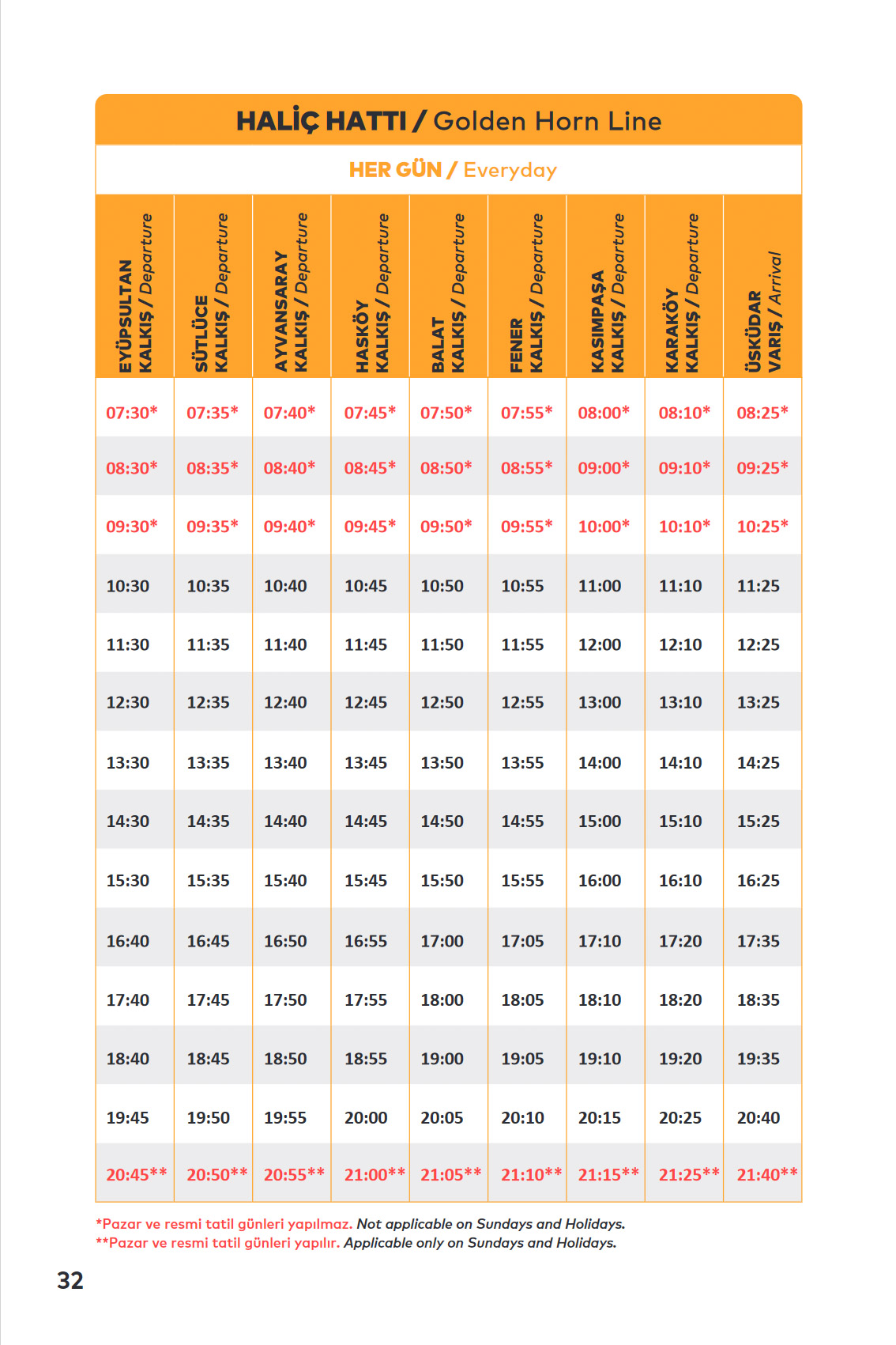 HALİÇ HATTI / Golden Horn Ferry Line Timetable