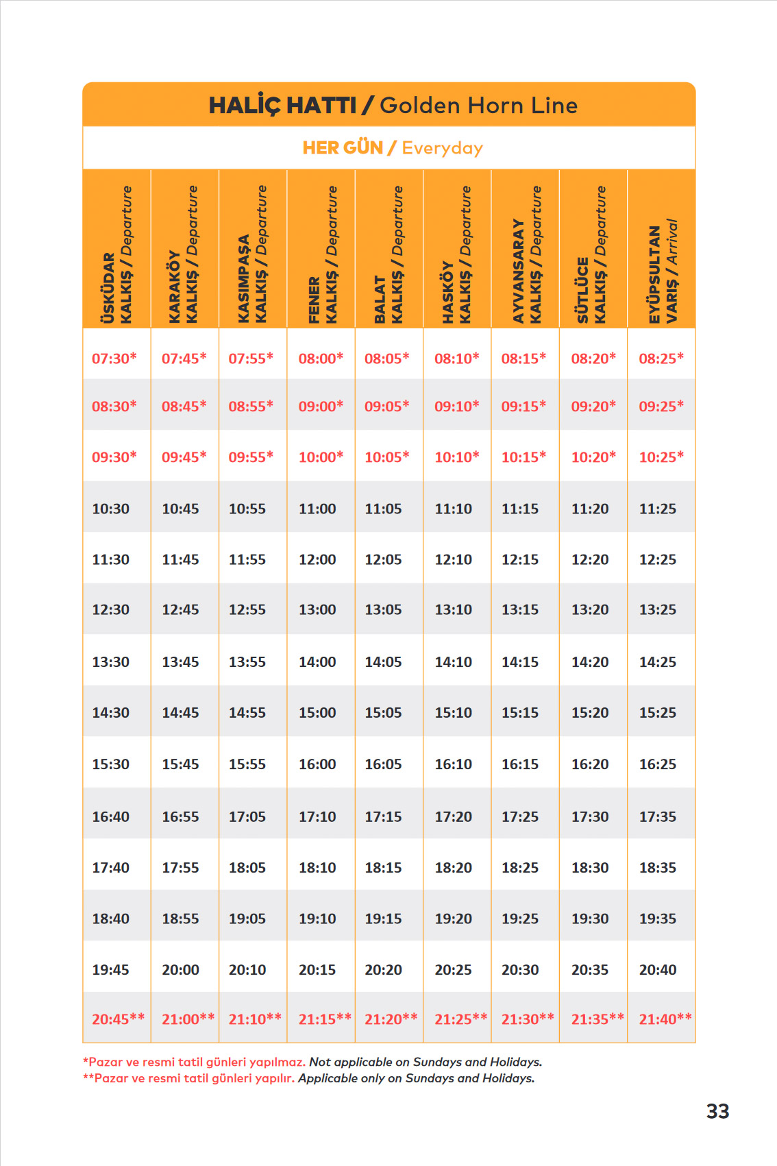 HALİÇ HATTI / Golden Horn Ferry Line Timetable