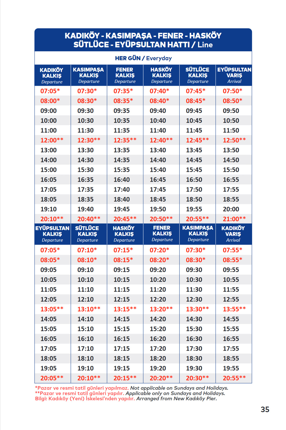 KADIKÖY - KASIMPAŞA - FENER - HASKÖY - SÜTLÜCE - EYÜPSULTAN Ferry Line Timetable