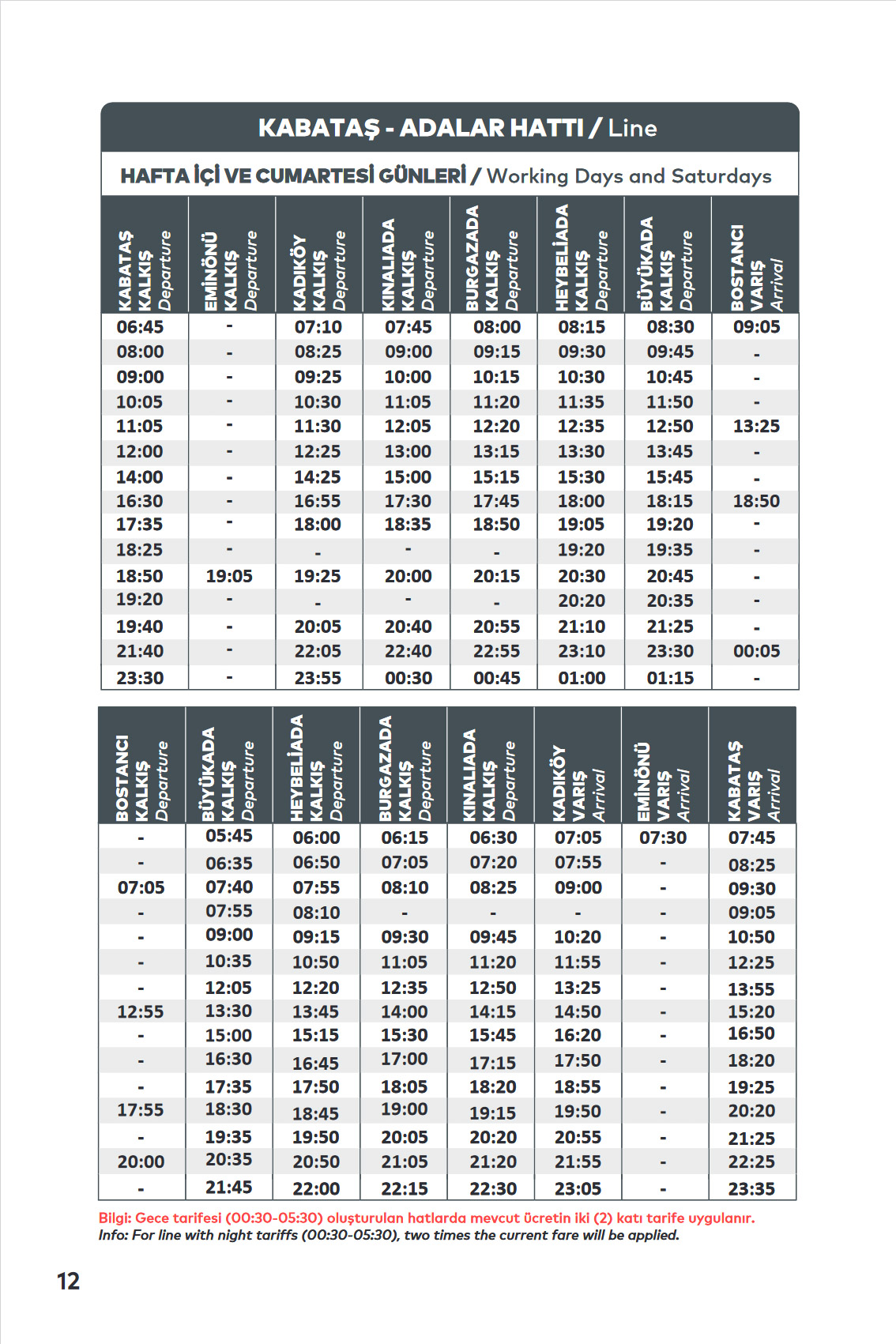 KABATAŞ - ADALAR Ferry Line Timetable (Princes' Islands to / from Istanbul) at Working Days and Saturdays