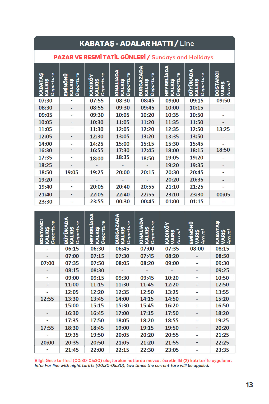 KABATAŞ - ADALAR Ferry Line Timetable (Princes' Islands to / from Istanbul) at Sundays and Holidays