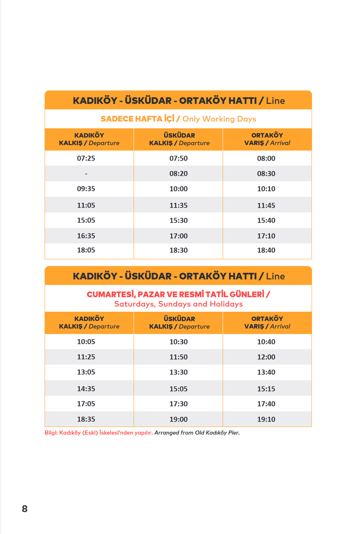 Расписание паромов KADIKÖY - ÜSKÜDAR - ORTAKÖY HATTI 