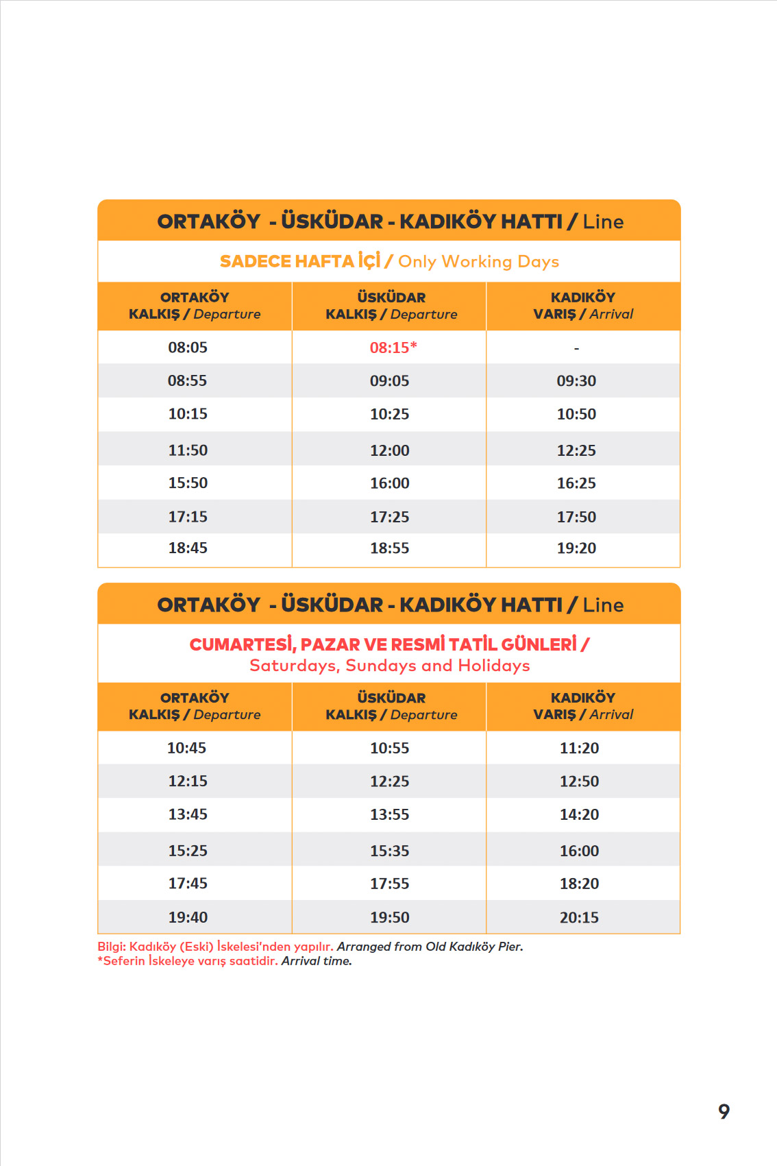 KADIKÖY - KABATAŞ HATTI / Ferry Line Timetable