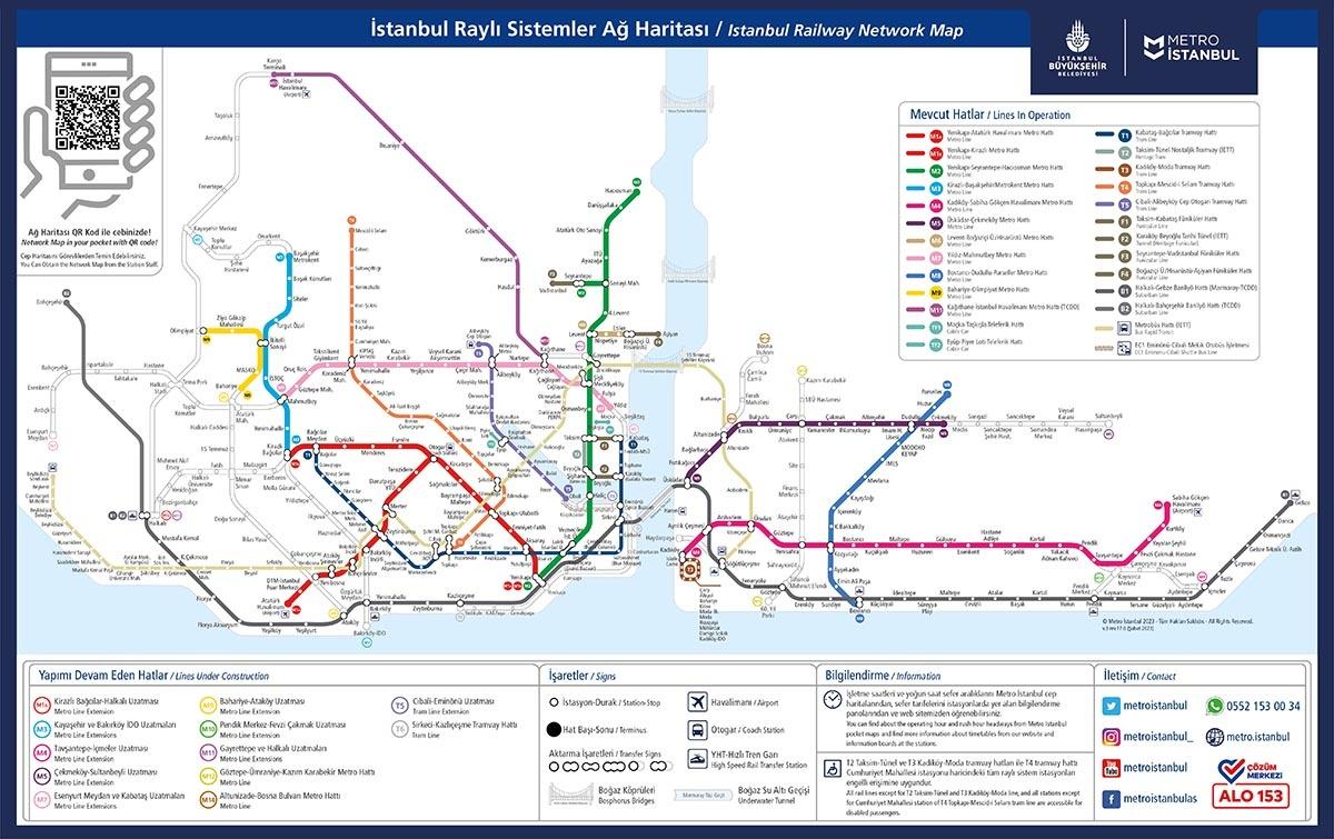 Карта - схема метро и трамваев Стамбула